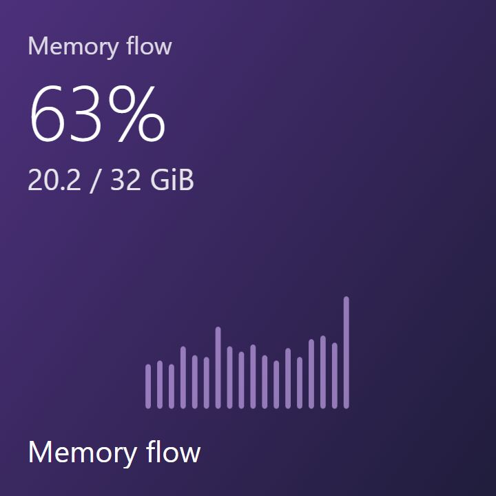 Memory flow live tile